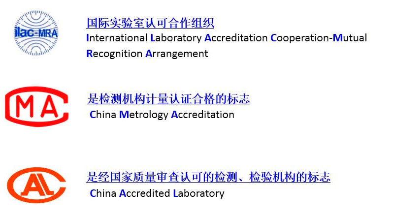 與計(jì)量有關(guān)的常見徽標(biāo)