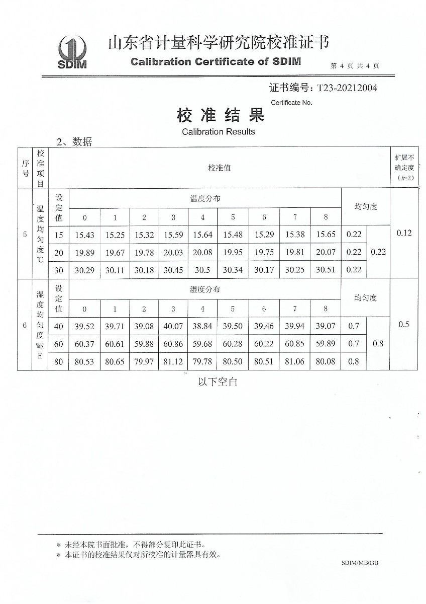 南昌計(jì)量溫濕度檢定箱校準(zhǔn)證書 (4).jpg